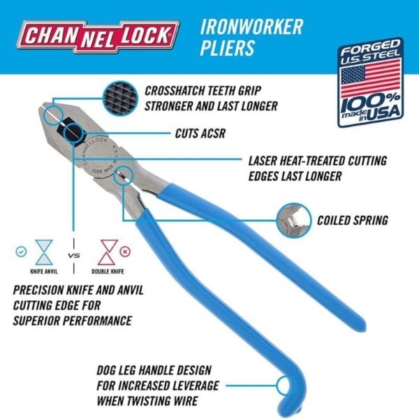 9" Channellock Ironworker's Pliers with Blue Handle